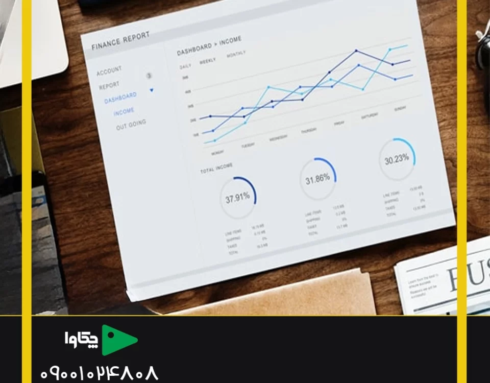 ویدیو مارکتینگ مصرف کننده تنبل را هم راضی می کند